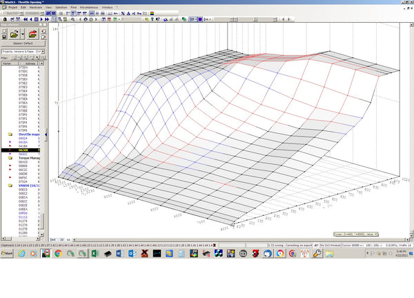 F8X M3 M4 High Performance Software Tuning