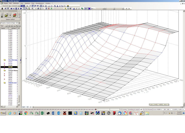 Active Autowerke X5M & X6M Performance Software F-series