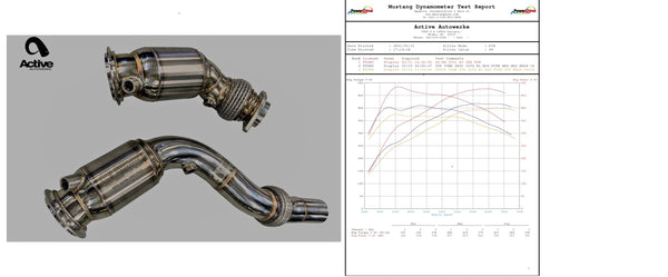 F8x BMW S55 M2C / M3 / M4 Downpipes w Active AFlow Cats